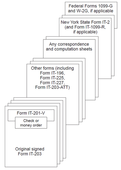in what order to have your forms before mailing